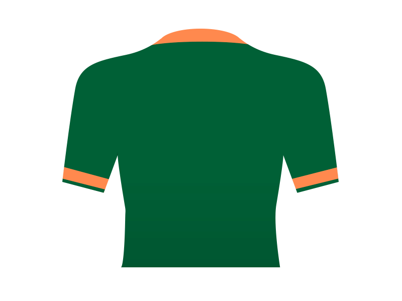 Banda